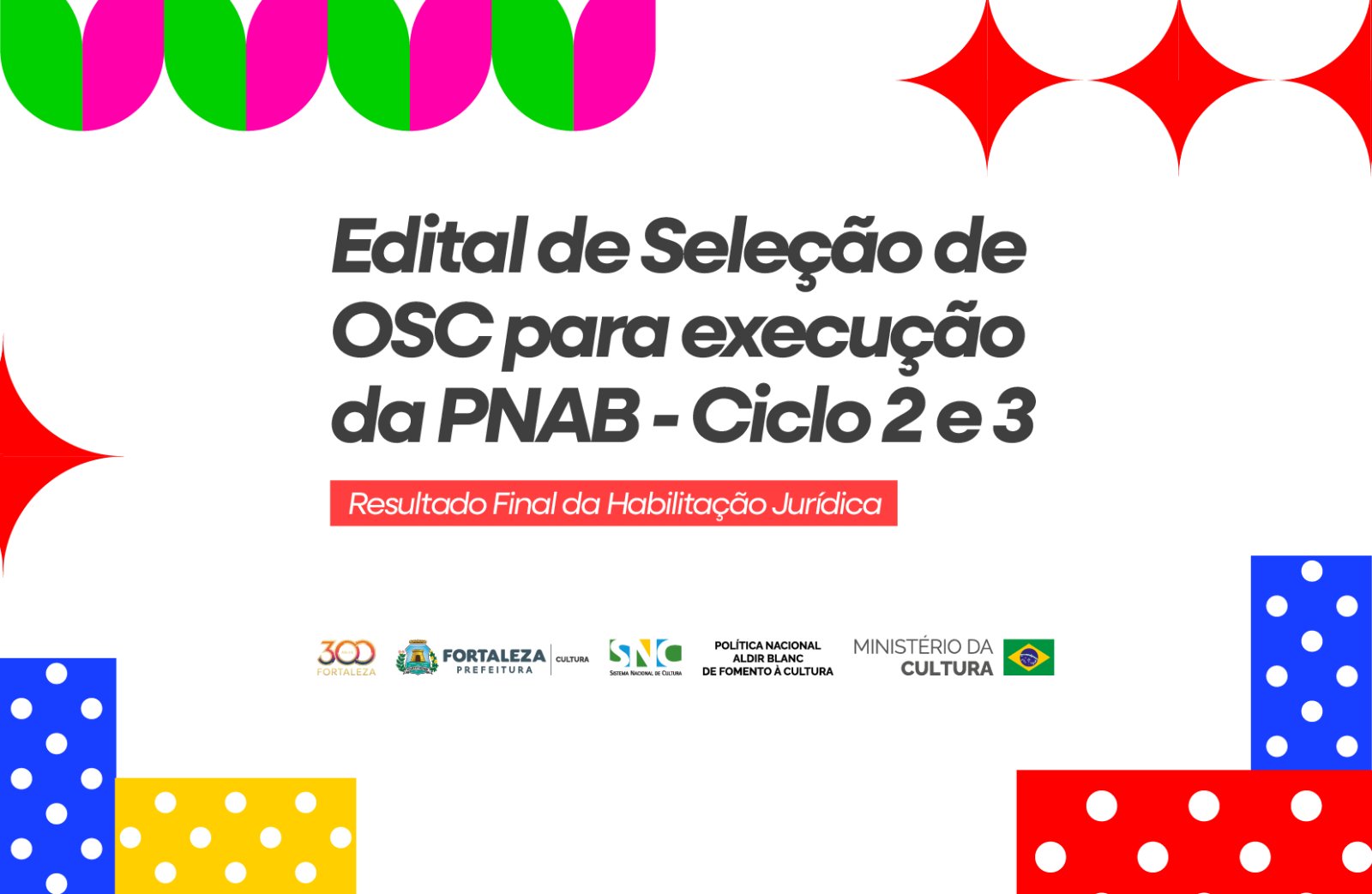 Prefeitura de Fortaleza divulga resultado final da Habilitação Jurídica do edital para execução da P